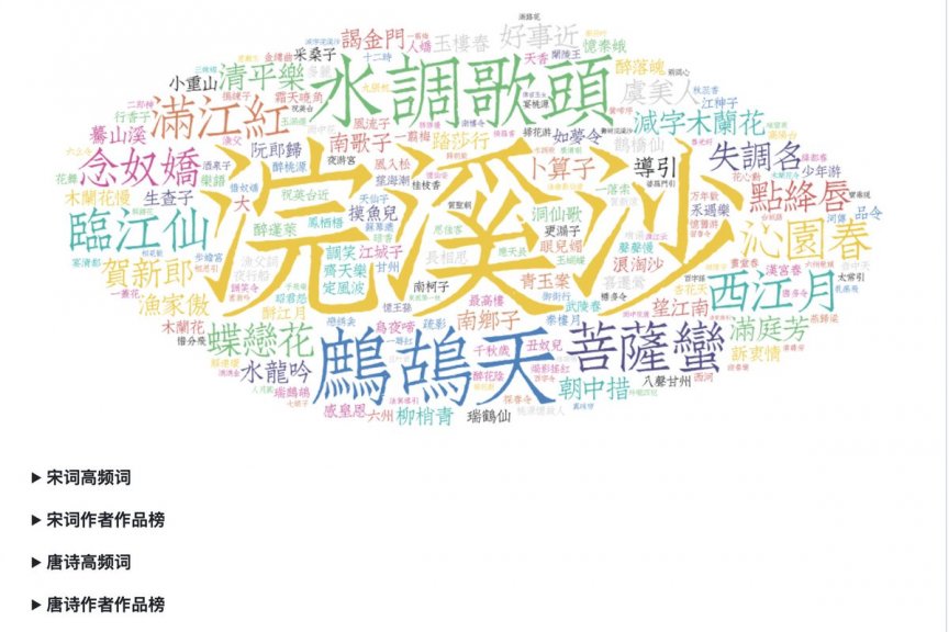 全网最全的中华古诗词数据库